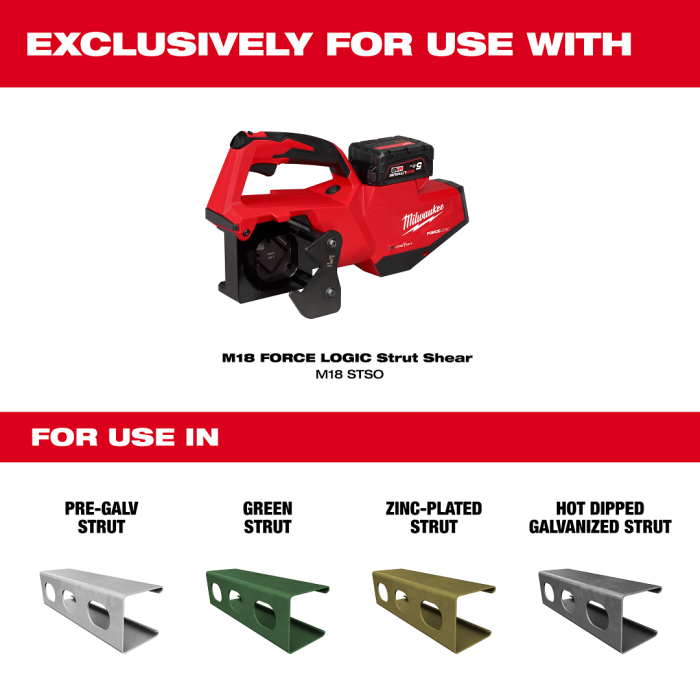 M18 FORCE LOGIC Strut Shear | M18 STSO-0